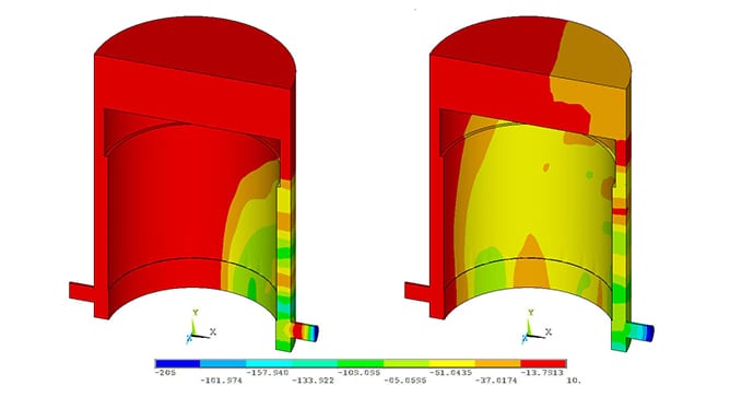 News & View, Volume 46 | Acoustic and Blowdown Load Calculations for Reactor Internals