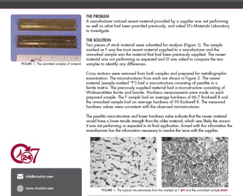 Materials Laboratory Case Study #2 | Manufacturing – Supply Chain Upsets