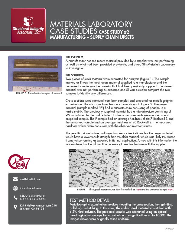Materials Laboratory Case Study #2 | Manufacturing – Supply Chain Upsets