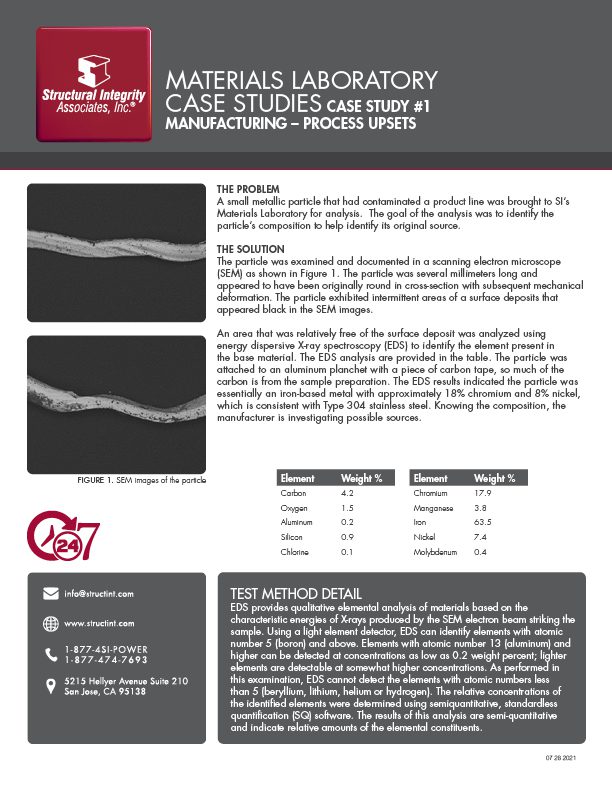 Materials Laboratory Case Study # 1 | Manufacturing – Process Upsets