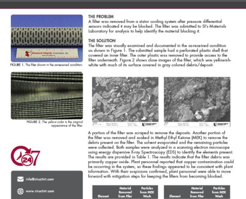Materials Laboratory Case Study #5 | Process Upsets – Condition Analysis