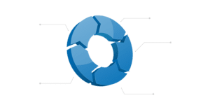 Structural Integrity | MAPPro | Life Cycle Management