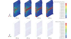 Porting SI's ANACAP Concrete Model into LS-DYNA Advanced Structural Analysis