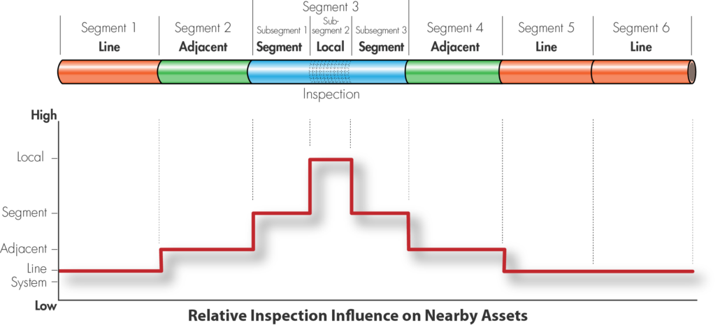 MapPro Pipes Revised 5.21.20 e