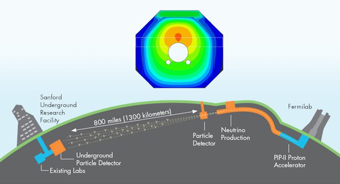 News & Views, Volume 52 | Forecasting the Life of a Mass Concrete Structure, Part Two