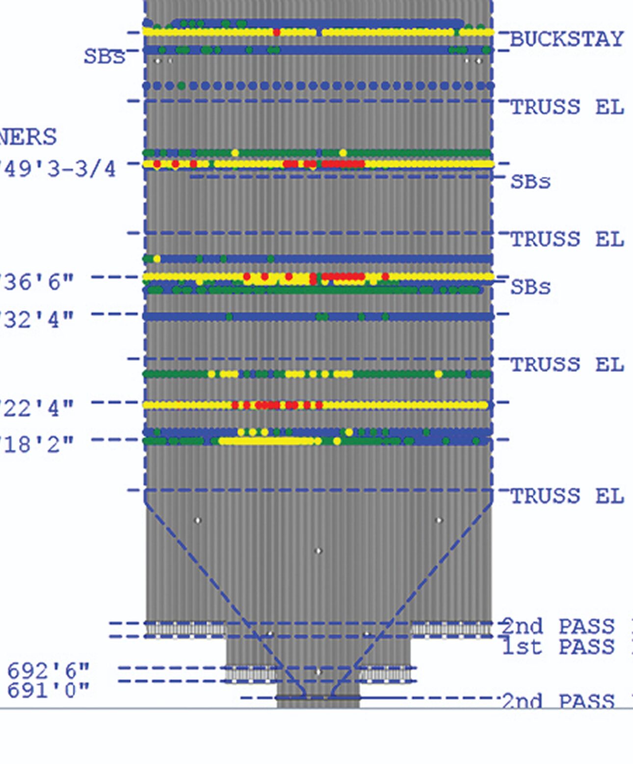 DATABASE VISUALS