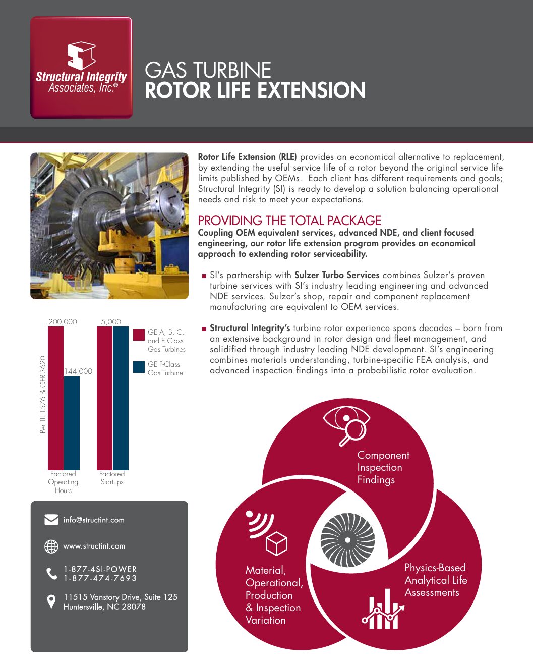 Gas Turbine Rotor Life Extension