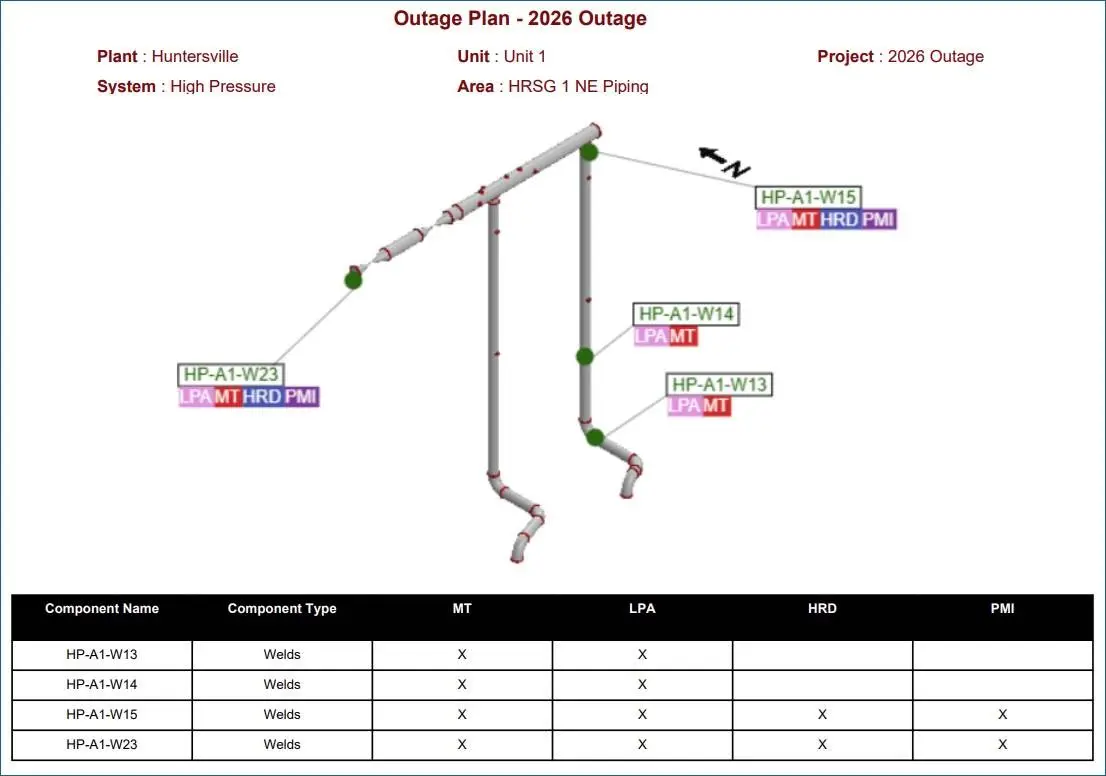 PlantTrack Reports image