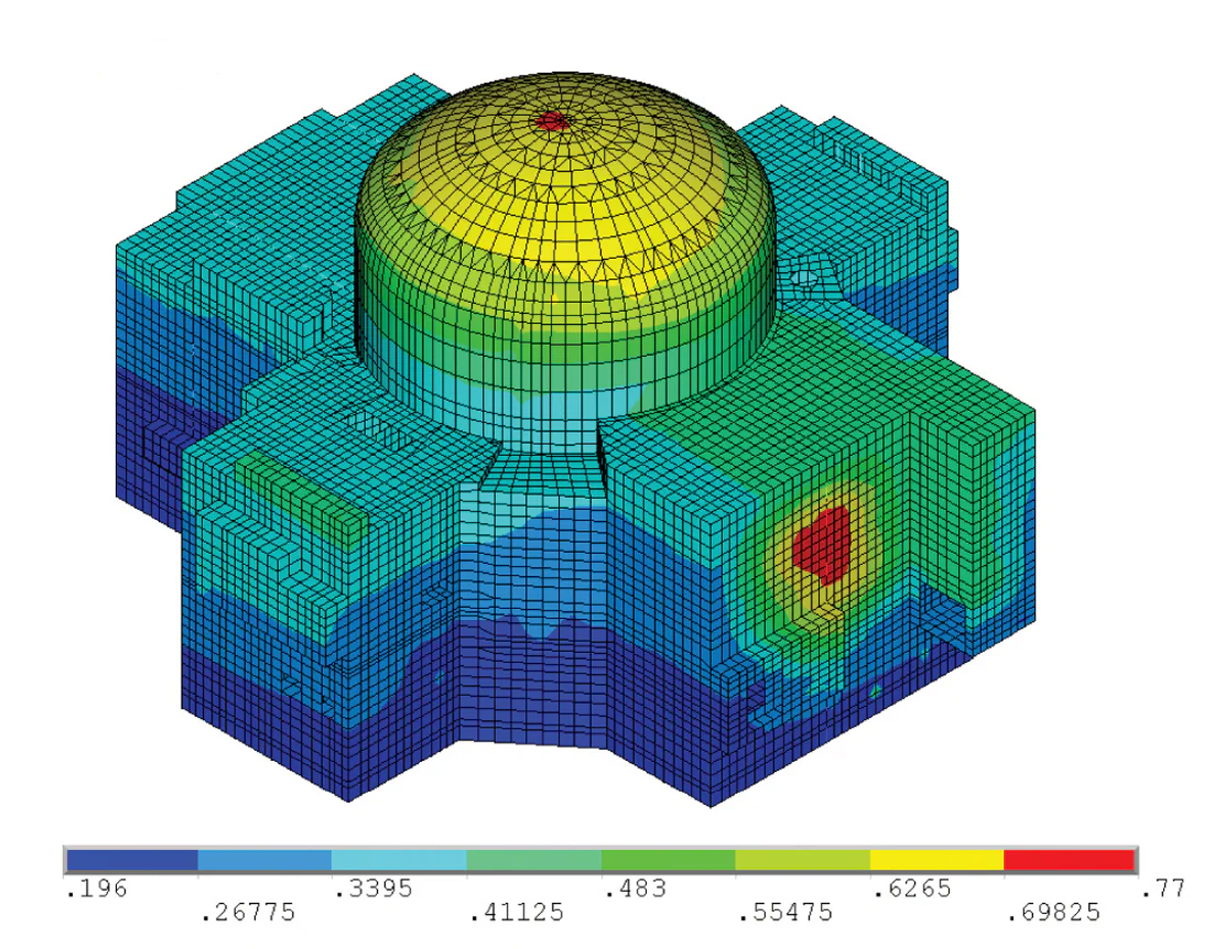 specialized seismic analysis graph